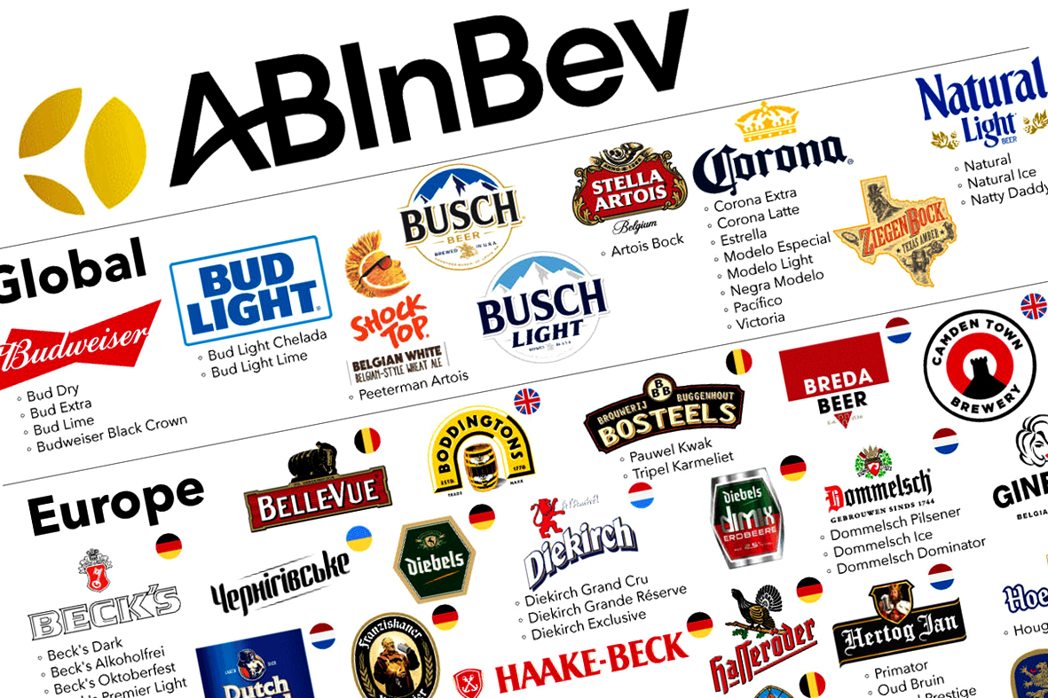 Belgian beer